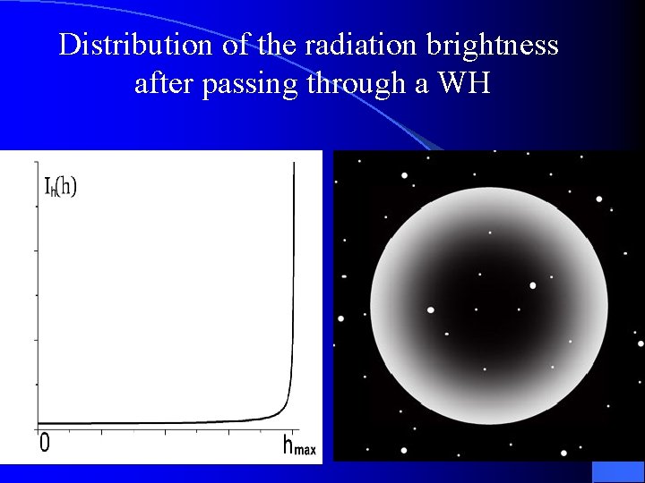 Distribution of the radiation brightness after passing through a WH 