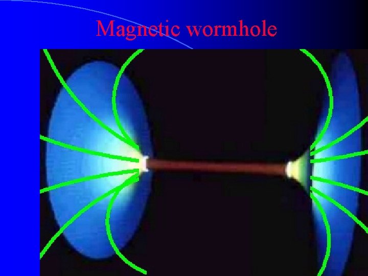 Magnetic wormhole 