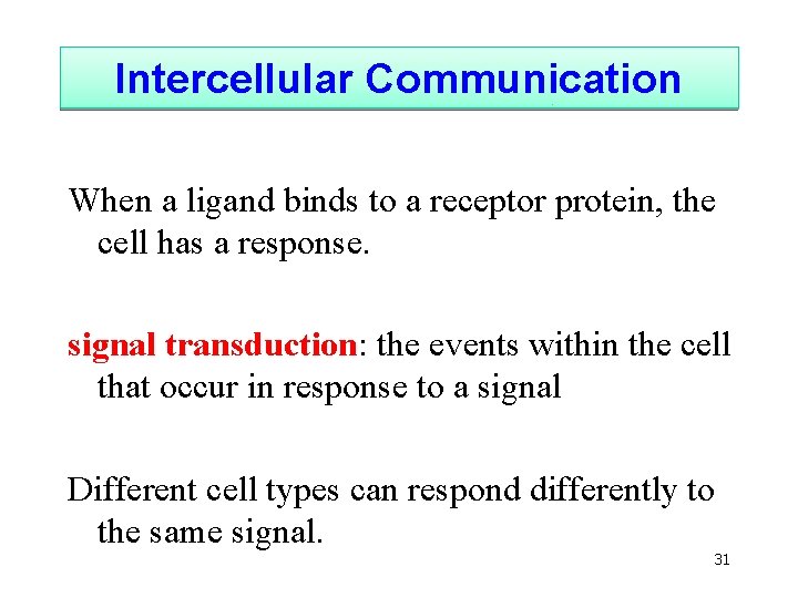 Intercellular Communication When a ligand binds to a receptor protein, the cell has a