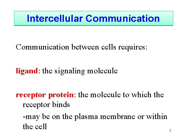 Intercellular Communication between cells requires: ligand: the signaling molecule receptor protein: the molecule to
