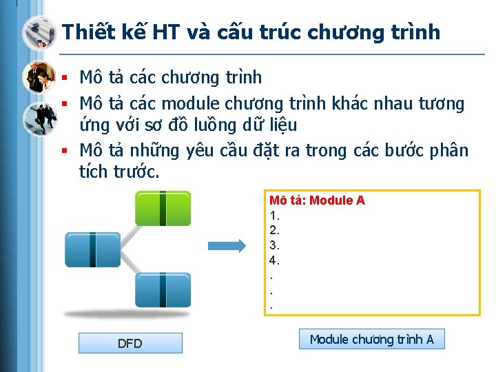 Thiết kế HT và cấu trúc chương trình § Mô tả các module chương