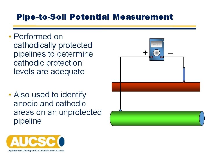 Pipe-to-Soil Potential Measurement • Performed on cathodically protected pipelines to determine cathodic protection levels Pipe-to-Soil Potential Measurement • Performed on cathodically protected pipelines to determine cathodic protection levels
