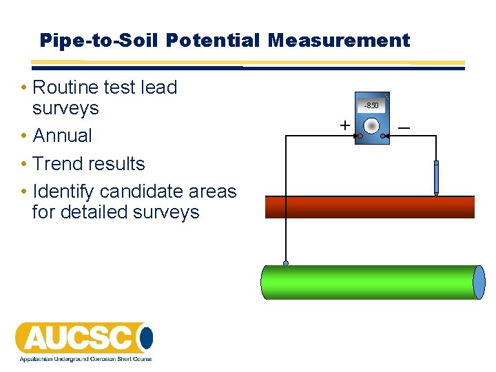 Pipe-to-Soil Potential Measurement • Routine test lead surveys • Annual • Trend results • Pipe-to-Soil Potential Measurement • Routine test lead surveys • Annual • Trend results •