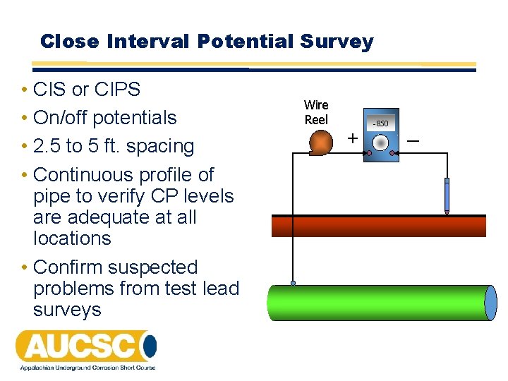 Close Interval Potential Survey • CIS or CIPS • On/off potentials • 2. 5 Close Interval Potential Survey • CIS or CIPS • On/off potentials • 2. 5