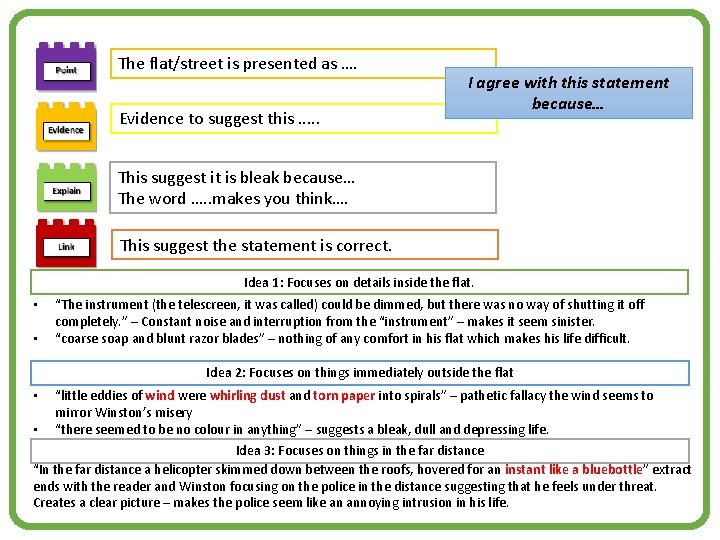 The flat/street is presented as …. Evidence to suggest this. . . I agree