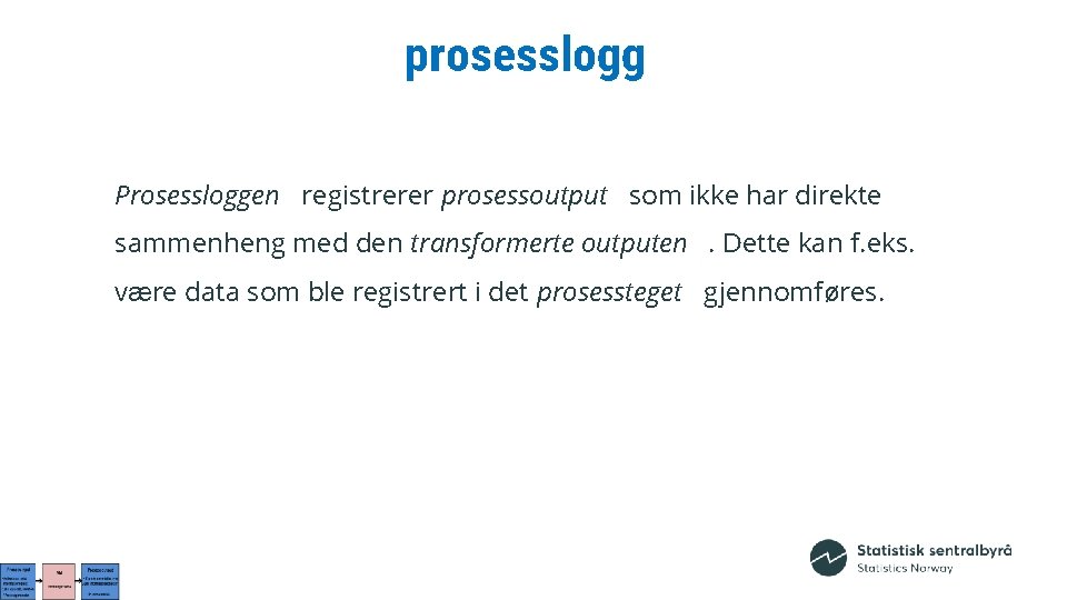 prosesslogg Prosessloggen registrerer prosessoutput som ikke har direkte sammenheng med den transformerte outputen. Dette