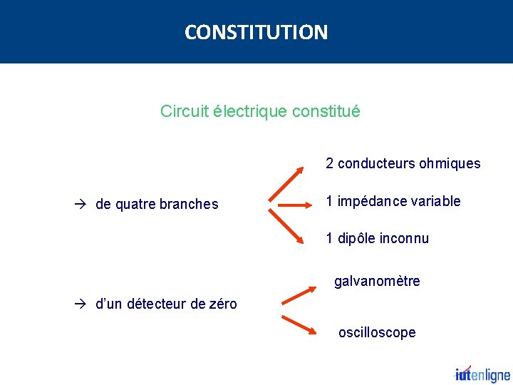 CONSTITUTION Circuit électrique constitué 2 conducteurs ohmiques à de quatre branches 1 impédance variable