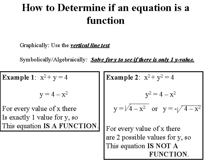 How to Determine if an equation is a function Graphically: Use the vertical line