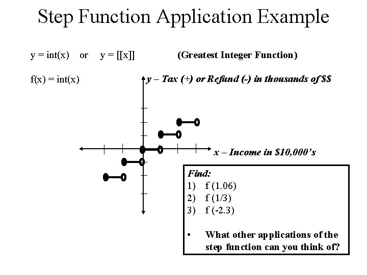 Step Function Application Example y = int(x) f(x) = int(x) or y = [[x]]