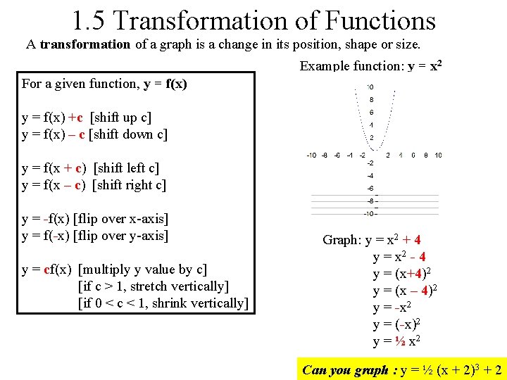 1. 5 Transformation of Functions A transformation of a graph is a change in