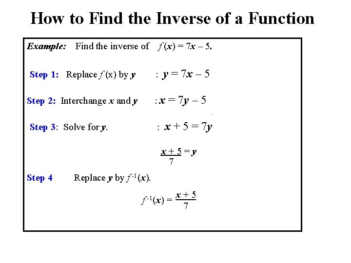 How to Find the Inverse of a Function Example: Find the inverse of f
