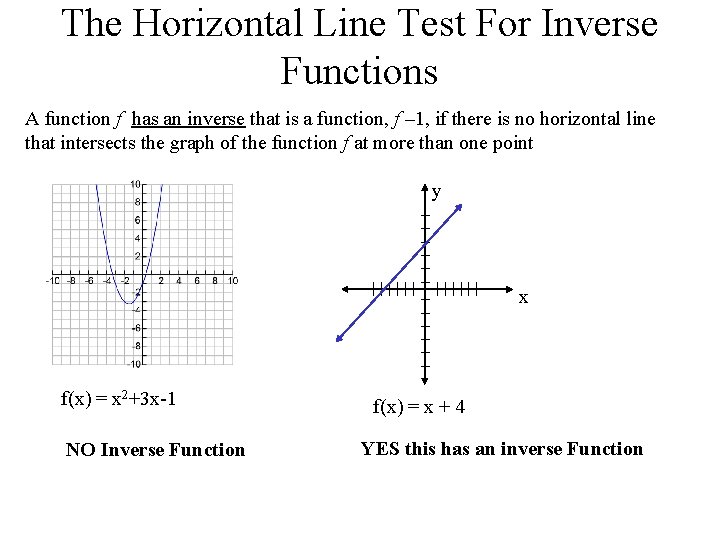 The Horizontal Line Test For Inverse Functions A function f has an inverse that