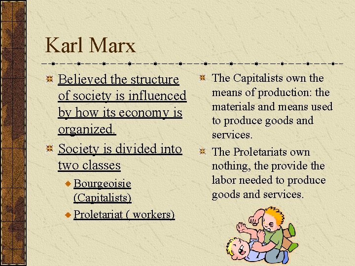 Karl Marx Believed the structure of society is influenced by how its economy is