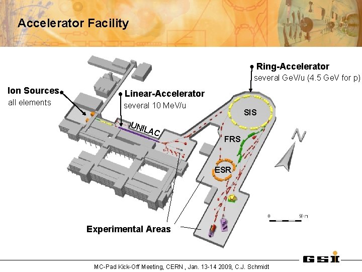 Accelerator Facility Ring-Accelerator several Ge. V/u (4. 5 Ge. V for p) Ion Sources