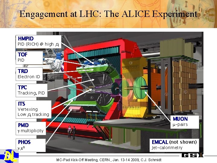 Engagement at LHC: The ALICE Experiment HMPID (RICH) @ high pt TOF PID TRD