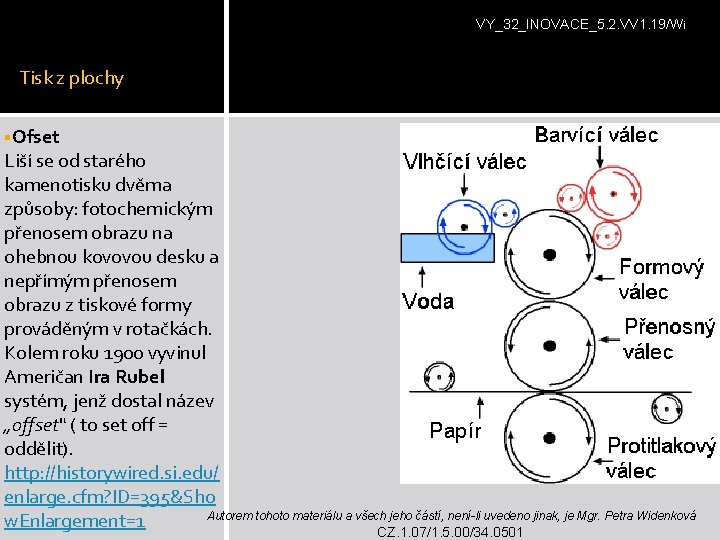 VY_32_INOVACE_5. 2. VV 1. 19/Wi Tisk z plochy §Ofset Liší se od starého kamenotisku VY_32_INOVACE_5. 2. VV 1. 19/Wi Tisk z plochy §Ofset Liší se od starého kamenotisku