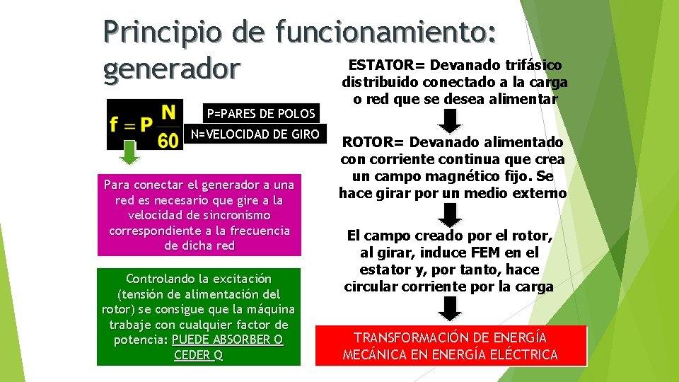 Principio de funcionamiento: ESTATOR= Devanado trifásico generador distribuido conectado a la carga P=PARES DE