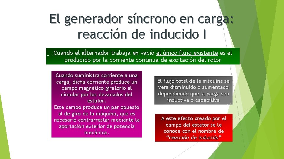 El generador síncrono en carga: reacción de inducido I Cuando el alternador trabaja en