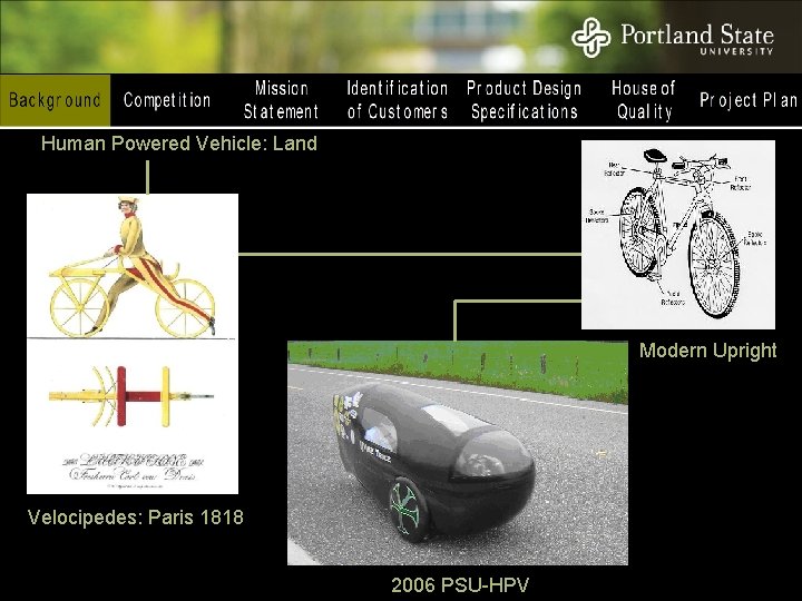 Human Powered Vehicle: Land Modern Upright Velocipedes: Paris 1818 2006 PSU-HPV 