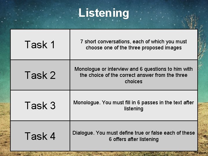 Listening Task 1 7 short conversations, each of which you must choose one of