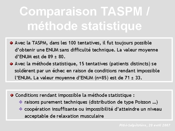 Comparaison TASPM / méthode statistique Avec la TASPM, dans les 100 tentatives, il fut