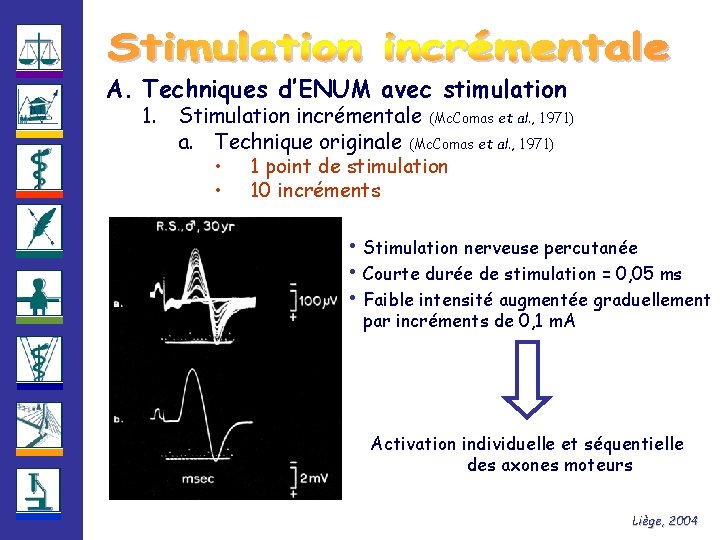 A. Techniques d’ENUM avec stimulation 1. Stimulation incrémentale (Mc. Comas et al. , 1971)