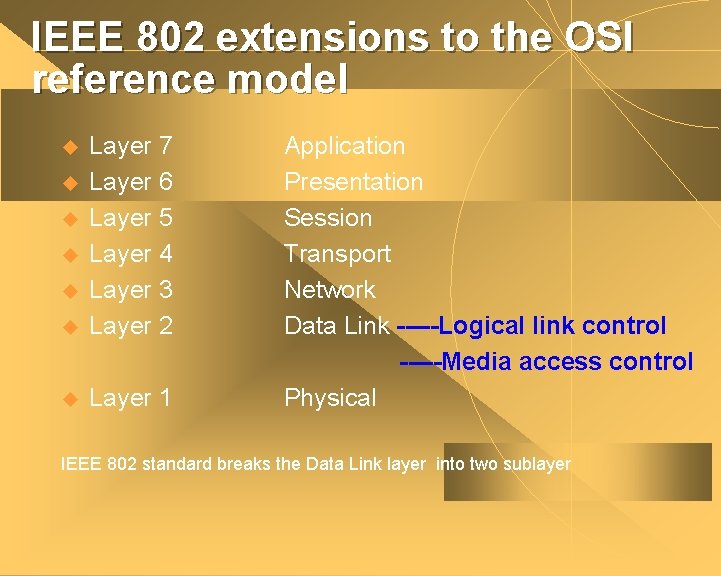 IEEE 802 extensions to the OSI reference model u Layer 7 Layer 6 Layer