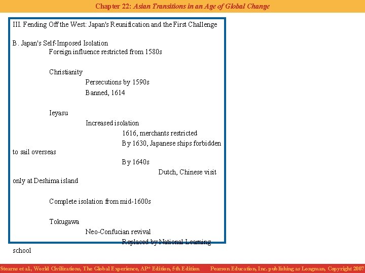 Chapter 22: Asian Transitions in an Age of Global Change III. Fending Off the