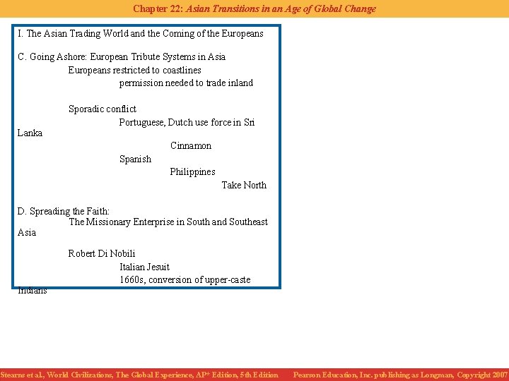 Chapter 22: Asian Transitions in an Age of Global Change I. The Asian Trading