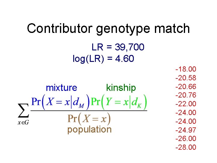 Contributor genotype match LR = 39, 700 log(LR) = 4. 60 mixture kinship population