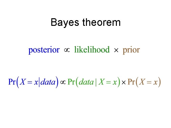 Bayes theorem 