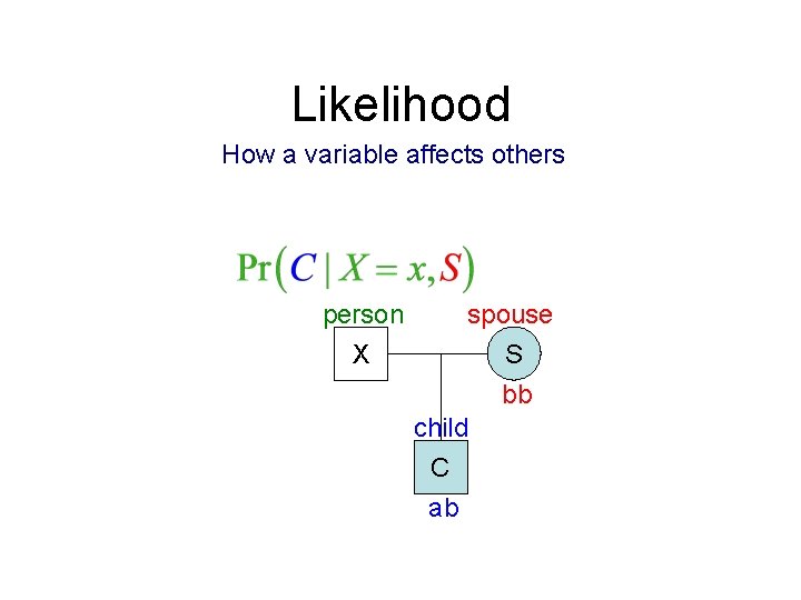 Likelihood How a variable affects others person X spouse S bb child C ab