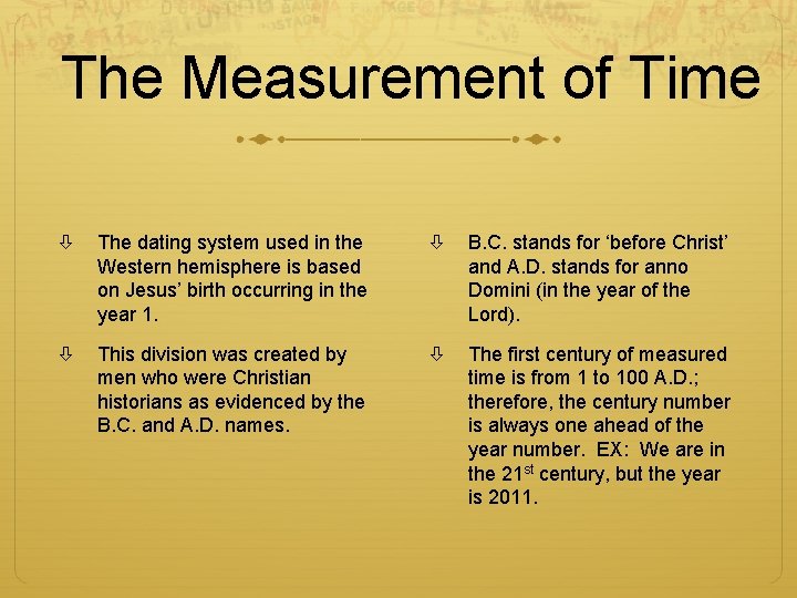 The Measurement of Time The dating system used in the Western hemisphere is based