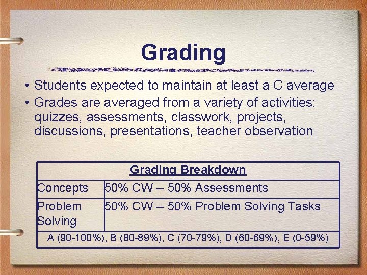 Grading • Students expected to maintain at least a C average • Grades are