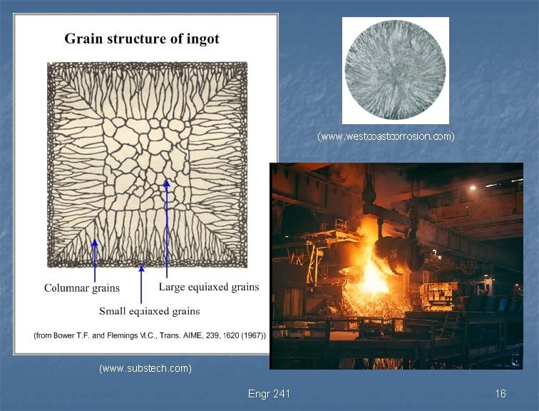 (www. westcoastcorrosion. com) (www. substech. com) Engr 241 16 