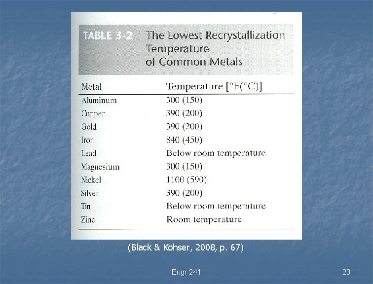 (Black & Kohser, 2008, p. 67) Engr 241 23 