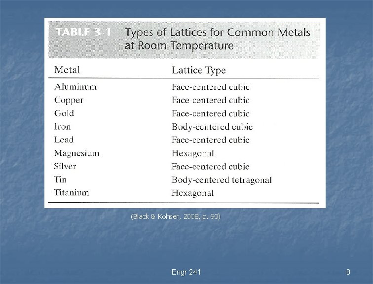 (Black & Kohser, 2008, p. 60) Engr 241 8 