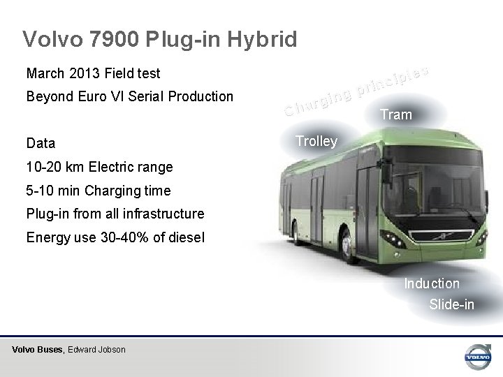 Plugin and electric buses Edward Jobson City traffic