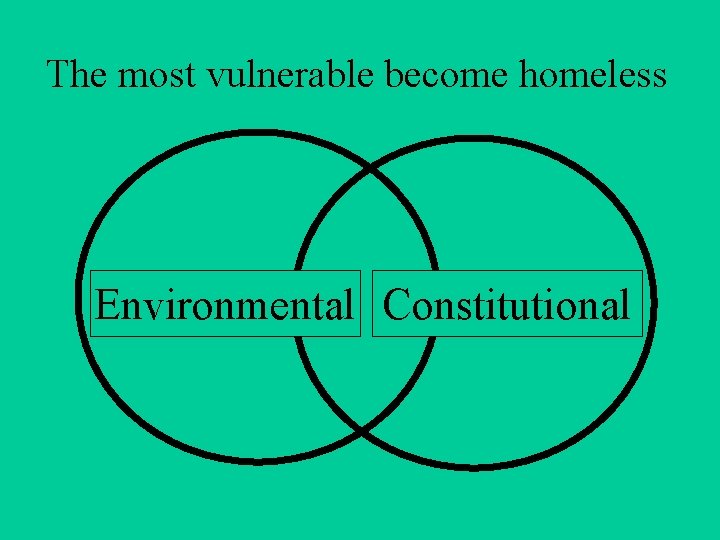 The most vulnerable become homeless Environmental Constitutional 