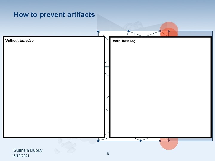 How to prevent artifacts time lag • Without Edge contractions are scheduled in order