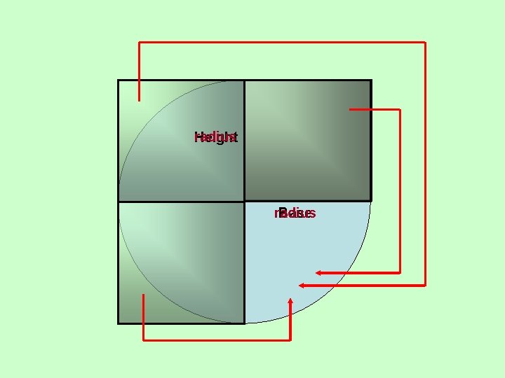 radius Height radius Base radius Height radius Base