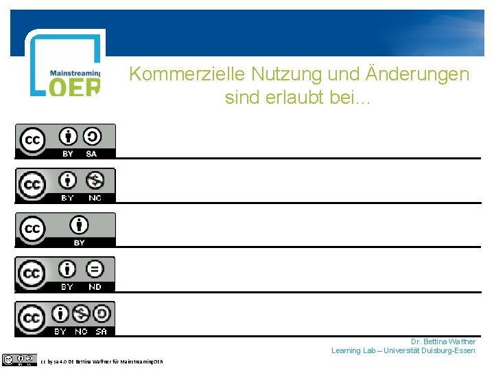 Kommerzielle Nutzung und Änderungen sind erlaubt bei… Dr. Bettina Waffner Learning Lab – Universität