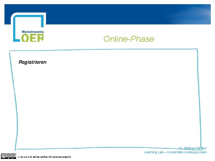 Online-Phase Registrieren Dr. Bettina Waffner Learning Lab – Universität Duisburg-Essen cc by sa 4.
