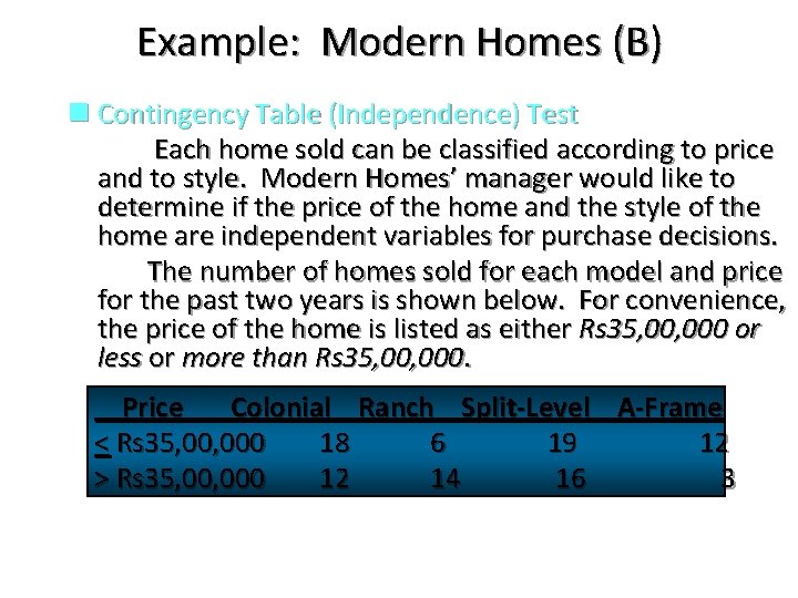 Example: Modern Homes (B) n Contingency Table (Independence) Test Each home sold can be