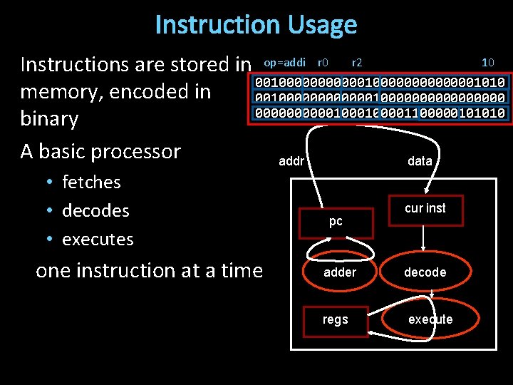 Instruction Usage 10 Instructions are stored in op=addi r 0 r 2 00100000000000001010 memory,
