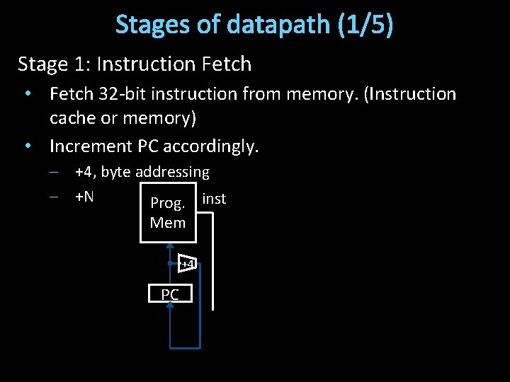 Stages of datapath (1/5) Stage 1: Instruction Fetch • Fetch 32 -bit instruction from