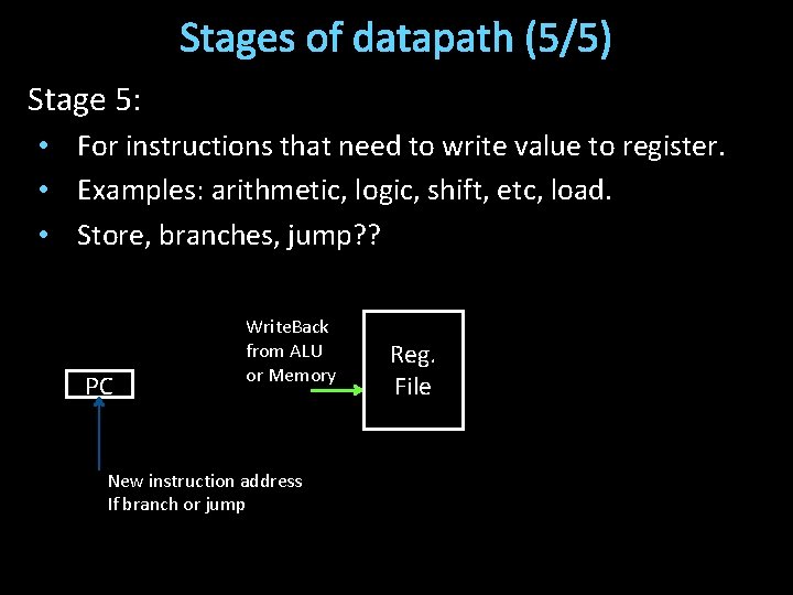 Stages of datapath (5/5) Stage 5: • For instructions that need to write value