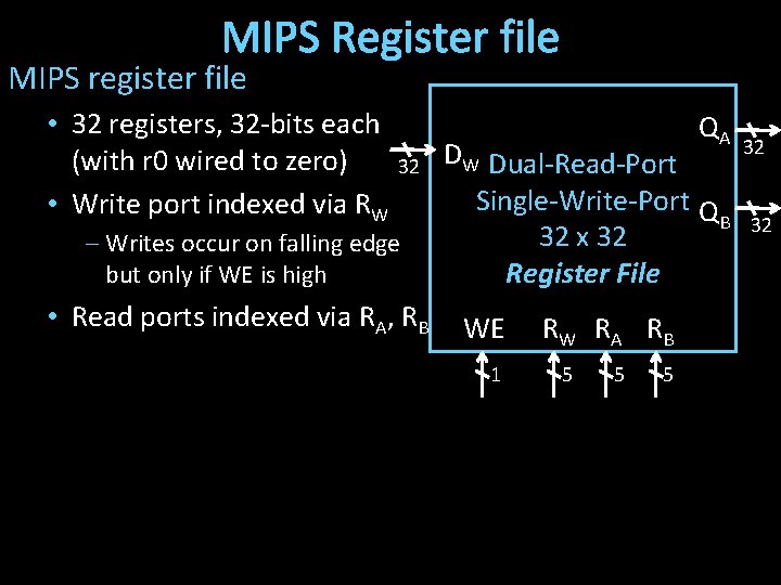 MIPS Register file MIPS register file • 32 registers, 32 -bits each QA (with