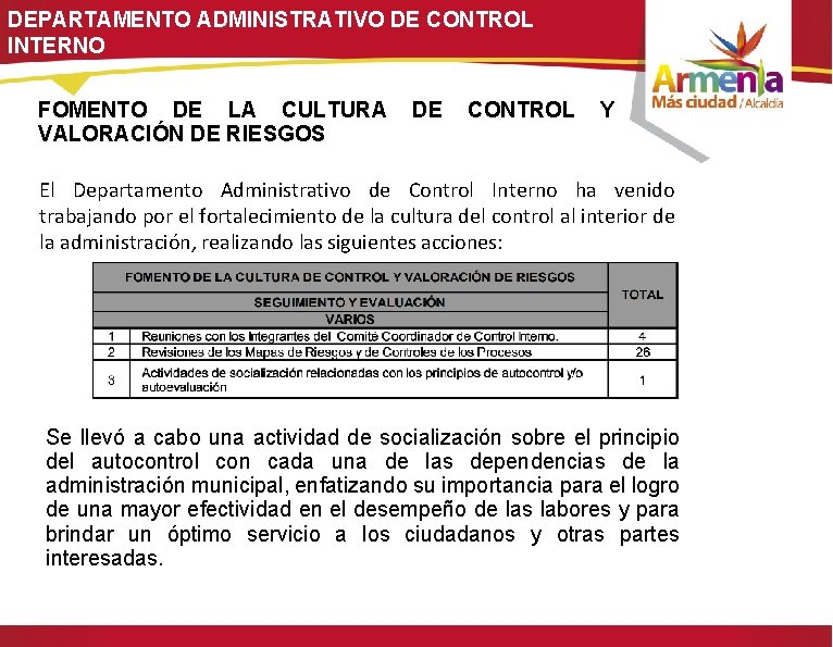 DEPARTAMENTO ADMINISTRATIVO DE CONTROL INTERNO FOMENTO DE LA CULTURA VALORACIÓN DE RIESGOS DE CONTROL