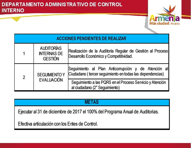 DEPARTAMENTO ADMINISTRATIVO DE CONTROL INTERNO 